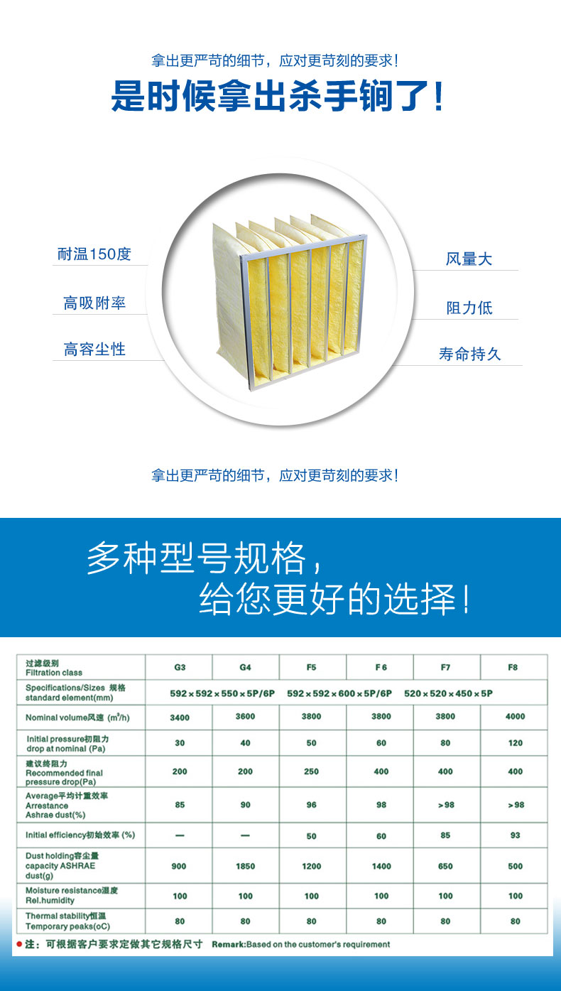 玻纖袋式空氣過濾器來源于捷霖m.rocco.com.cn